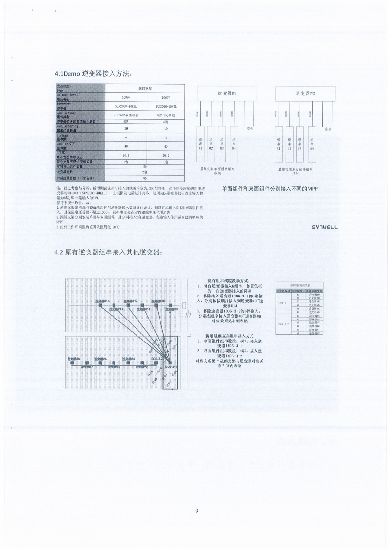 四川晟天新能源發(fā)展有限公司平單軸跟蹤系統(tǒng)DEMO驗(yàn)證項(xiàng)目施工單位選聘邀請(qǐng)函_08.png